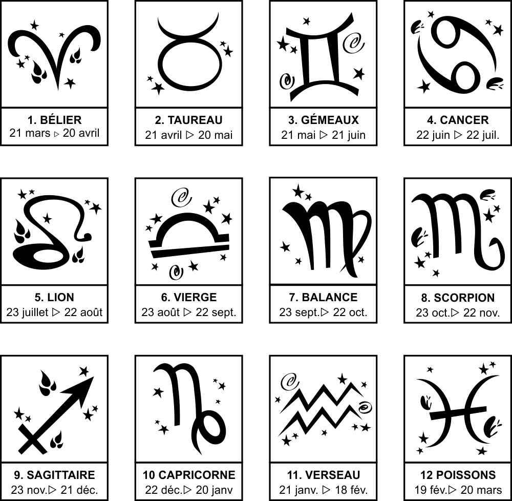 Signe astrologique